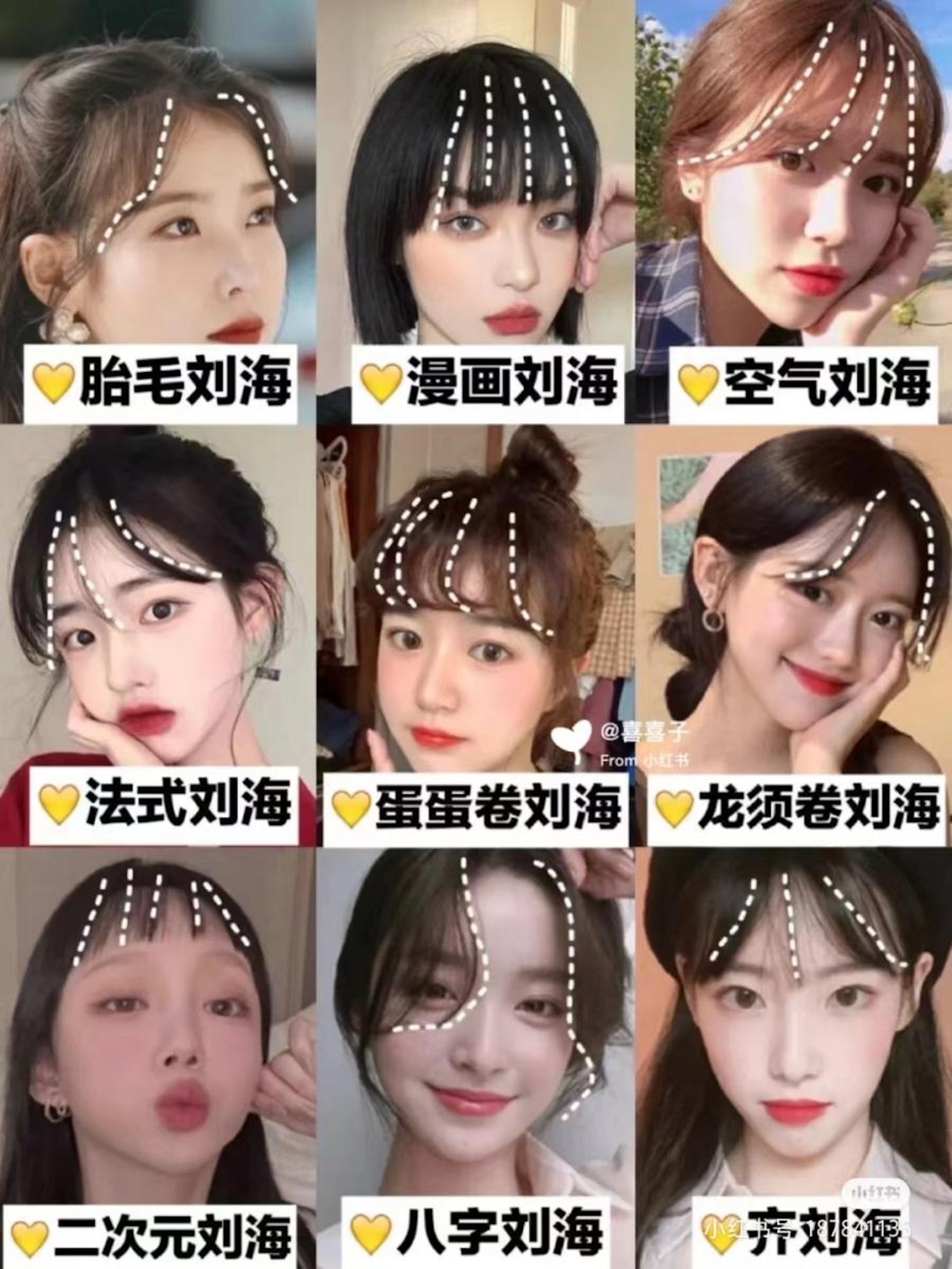 9款女團髮型瀏海介紹(小紅書@喜喜子;01製圖) 9款女團髮型瀏海介紹(小紅書@喜喜子;01製圖)