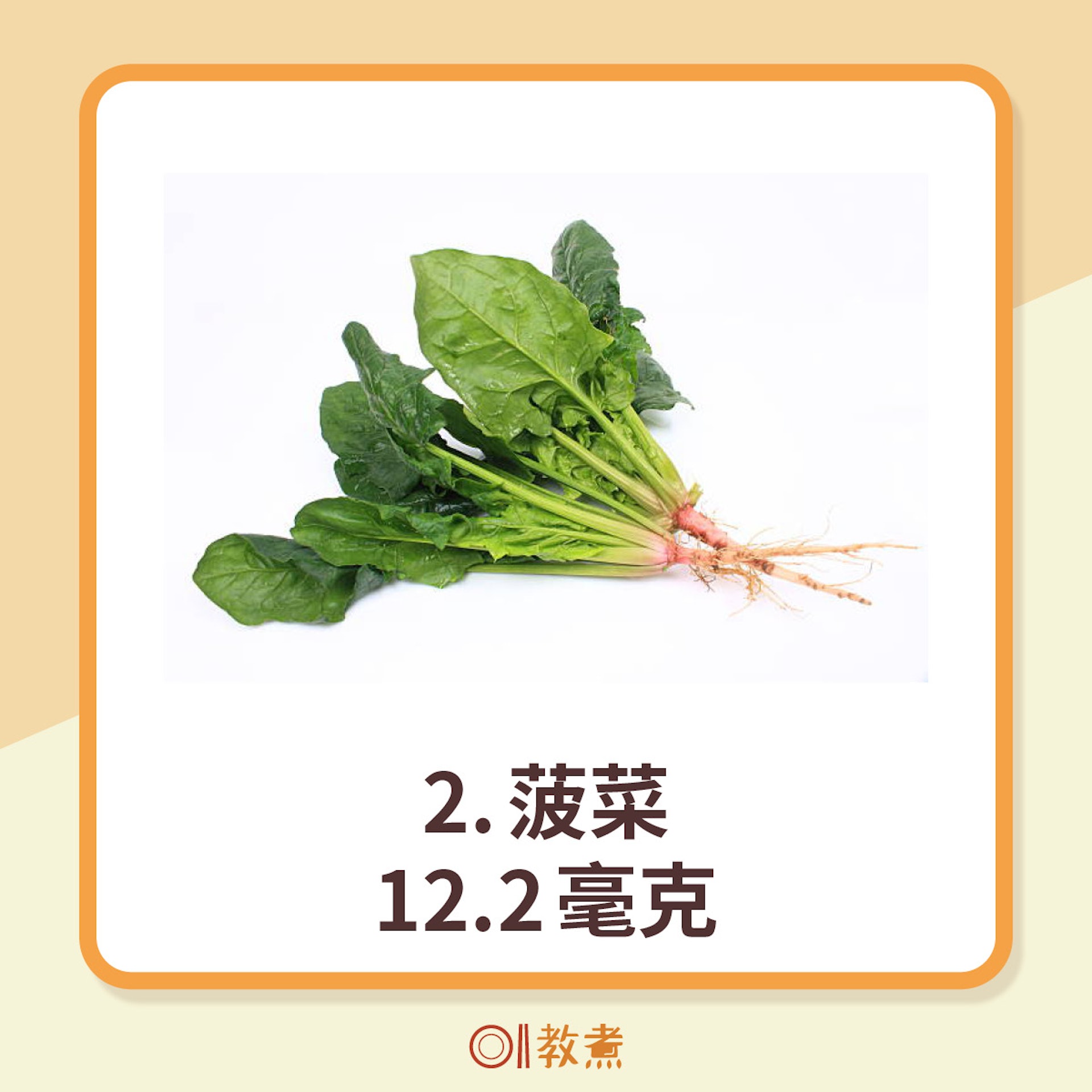 10種蔬菜葉黃素+玉米黃素排名（iStock）