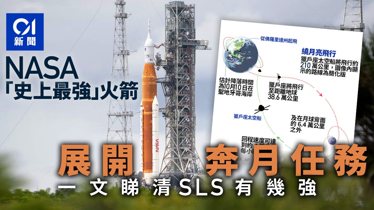 阿提密斯征月︱NASA「史上最強」火箭SLS今升空 展開奔月任務 阿提密斯征月︱NASA「史上最強」火箭SLS今升空 展開奔月任務