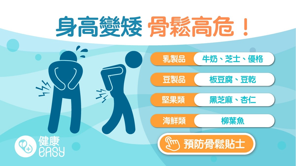 骨質疏鬆|患者慎防跌倒降骨折機會 生活保養4對策多做這種運動 骨質疏鬆|患者慎防跌倒降骨折機會 生活保養4對策多做這種運動