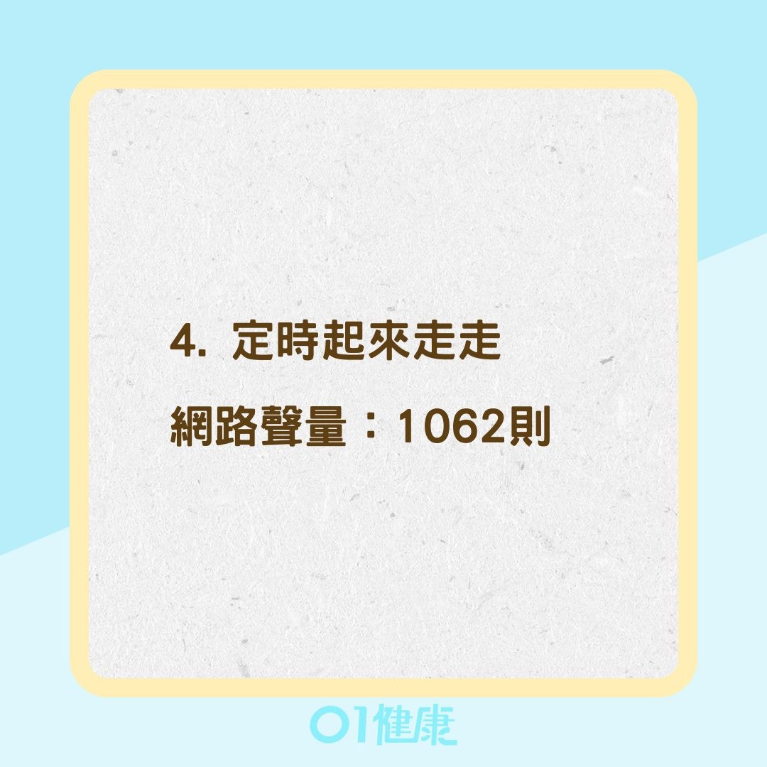 久坐族6大遠離肥胖方式（01製圖）