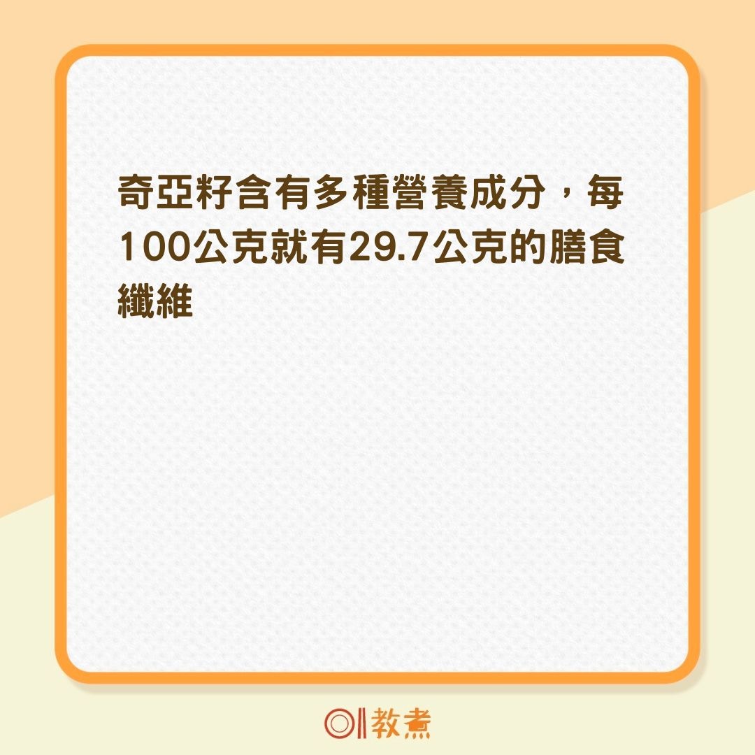 奇亞籽4大功效（01製圖）