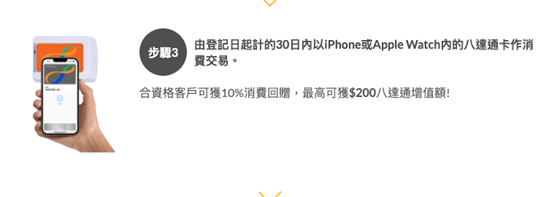 4步登記八達通 x Apple Pay限時優惠