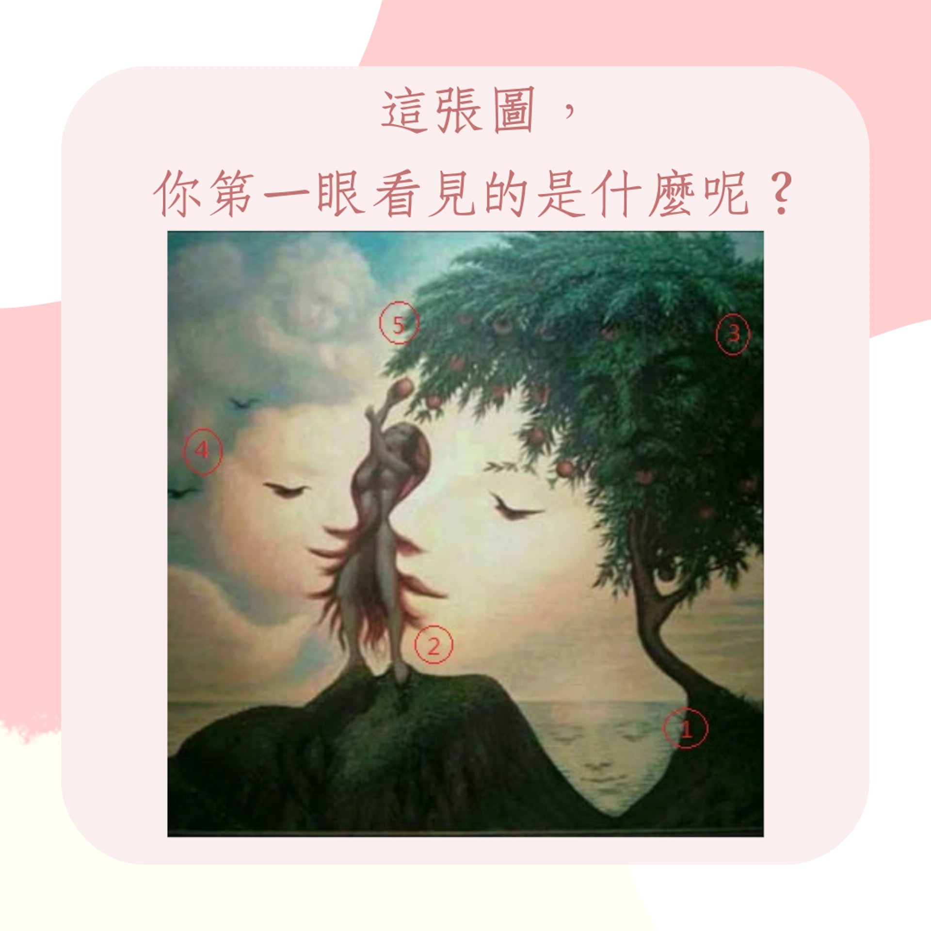 測出你感情容易失敗的原因(themindsjournal;01製圖) 測出你感情容易失敗的原因(themindsjournal;01製圖)