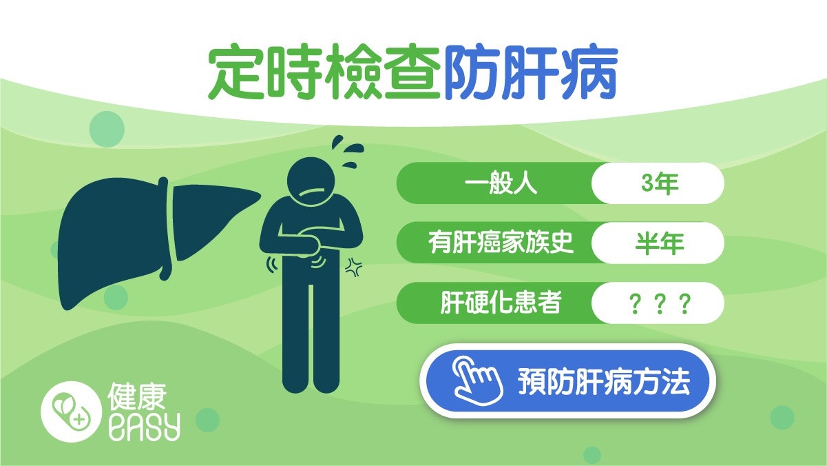 護肝|多久做一次肝臟檢查?醫揭檢查關鍵肝功能正常不代表沒肝病 護肝|多久做一次肝臟檢查?醫揭檢查關鍵肝功能正常不代表沒肝病