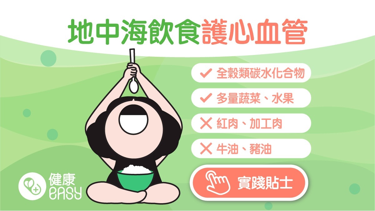 減肥｜地中海飲食入門基礎必讀！8個基本原則輕鬆減重護心血管