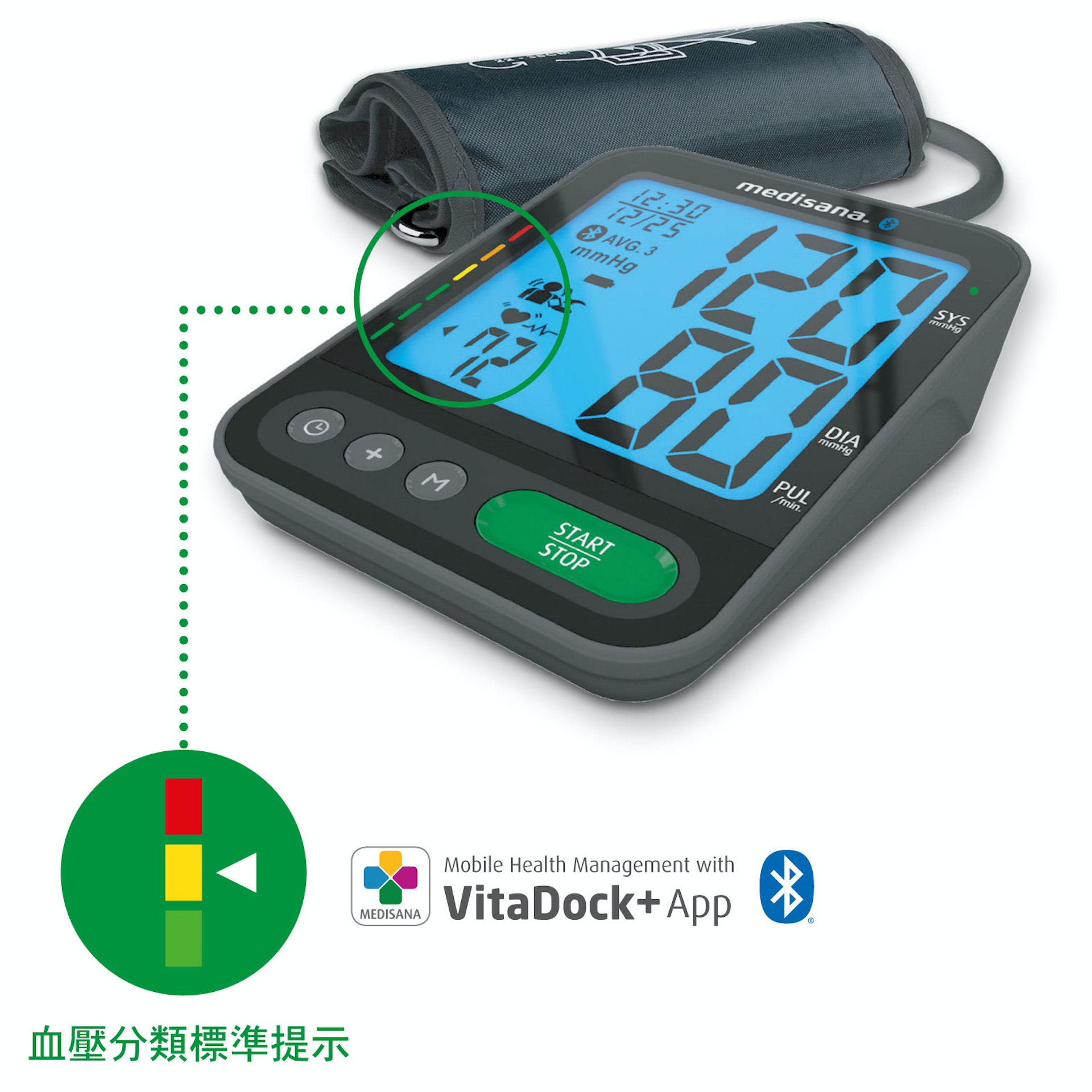 BU 580 connect上臂式電子血壓計設血壓分類準提示，以紅、黃、綠色標示不同血壓水平，以提示用家。