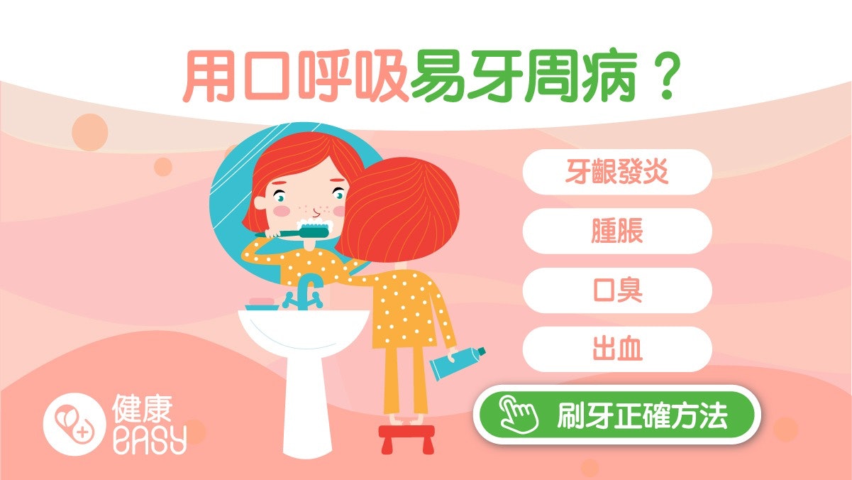 戴口罩|常用嘴巴呼吸易致牙周病?刷牙時漱口1分鐘訓練嘴巴肌肉 戴口罩|常用嘴巴呼吸易致牙周病?刷牙時漱口1分鐘訓練嘴巴肌肉