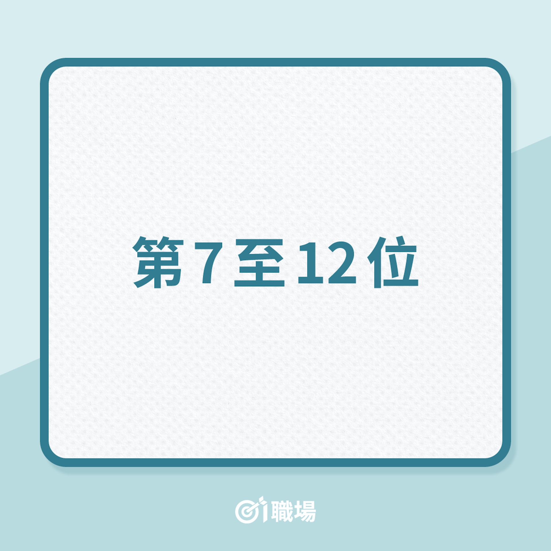 職場星座|2022年下半年12星座運氣排名!(01製圖) 職場星座|2022年下半年12星座運氣排名!(01製圖)