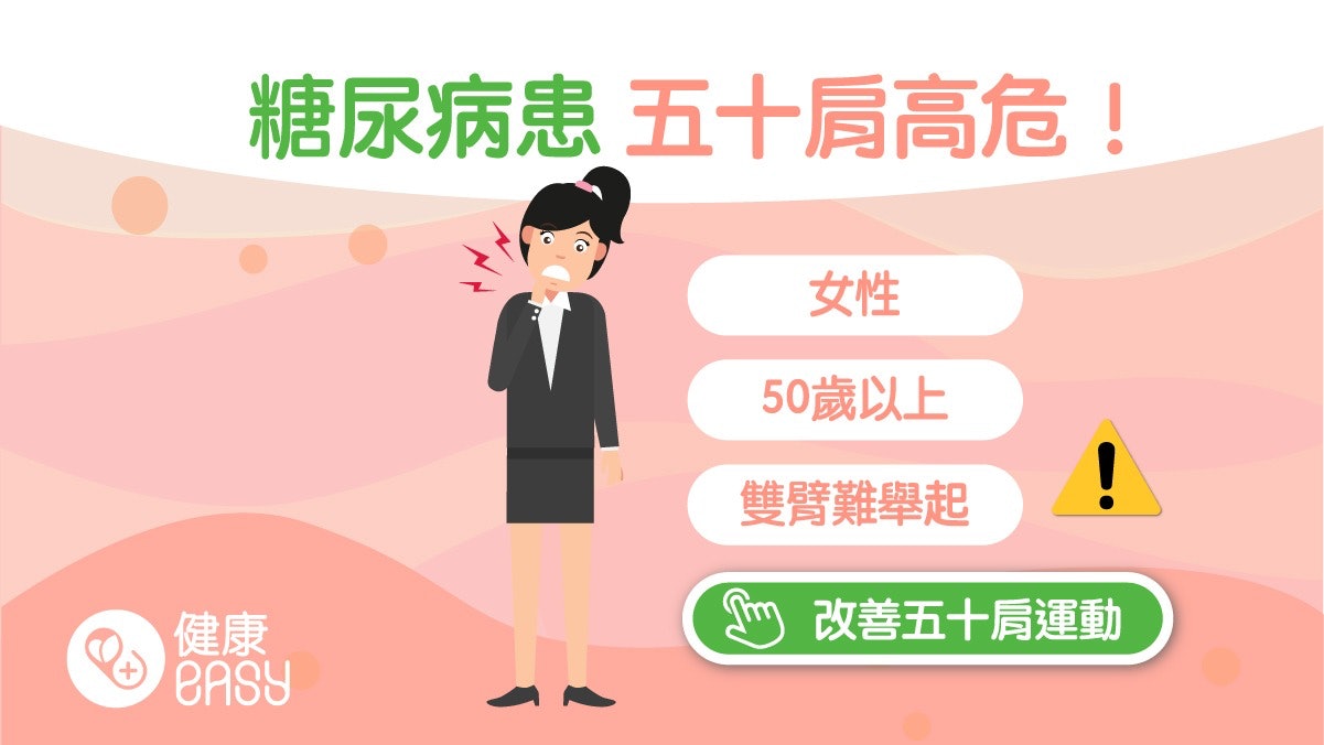 五十肩|肩膀疼痛抑或是五十肩?2招自我測試 一類人症狀更嚴重 五十肩|肩膀疼痛抑或是五十肩?2招自我測試 一類人症狀更嚴重