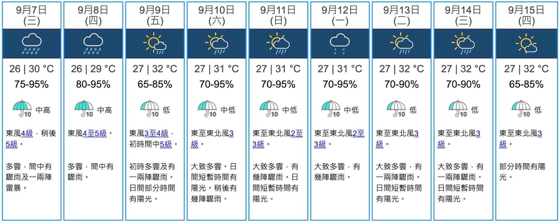 天文台預測,一股清勁偏東氣流會在未來一兩日影響廣東沿岸地區,而一道廣闊低壓槽亦會為該區及南海北部帶來驟雨。(天文台網頁截圖) 天文台預測,一股清勁偏東氣流會在未來一兩日影響廣東沿岸地區,而一道廣闊低壓槽亦會為該區及南海北部帶來驟雨。(天文台網頁截圖)