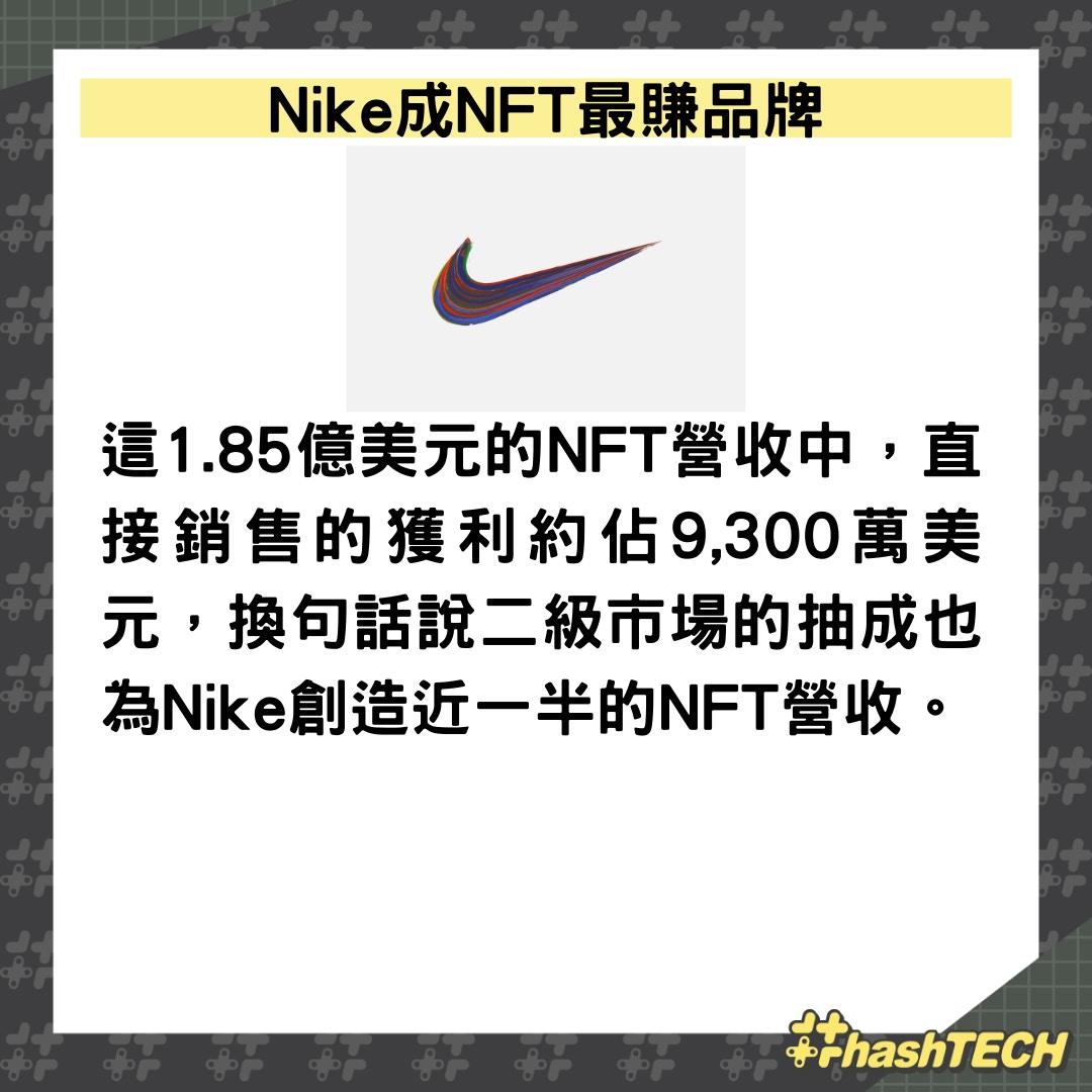 Nike靠NFT榮登最賺品牌吸金近2億美元風光背後卻引發詐騙問題