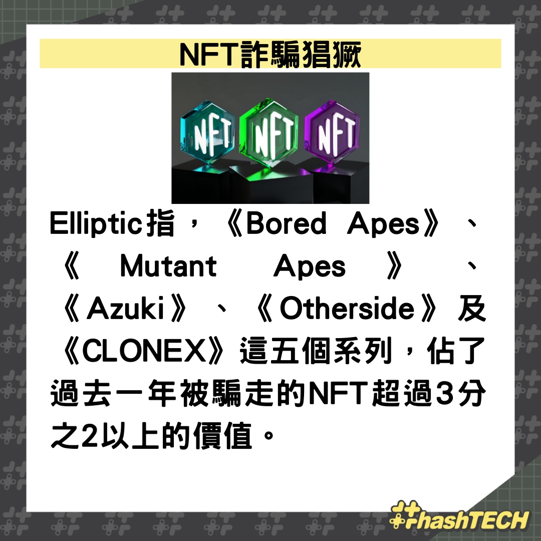 Nike靠NFT榮登最賺品牌吸金近2億美元風光背後卻引發詐騙問題