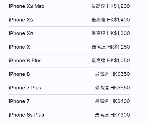 Apple發佈會2022後最新回收價（官網截圖）