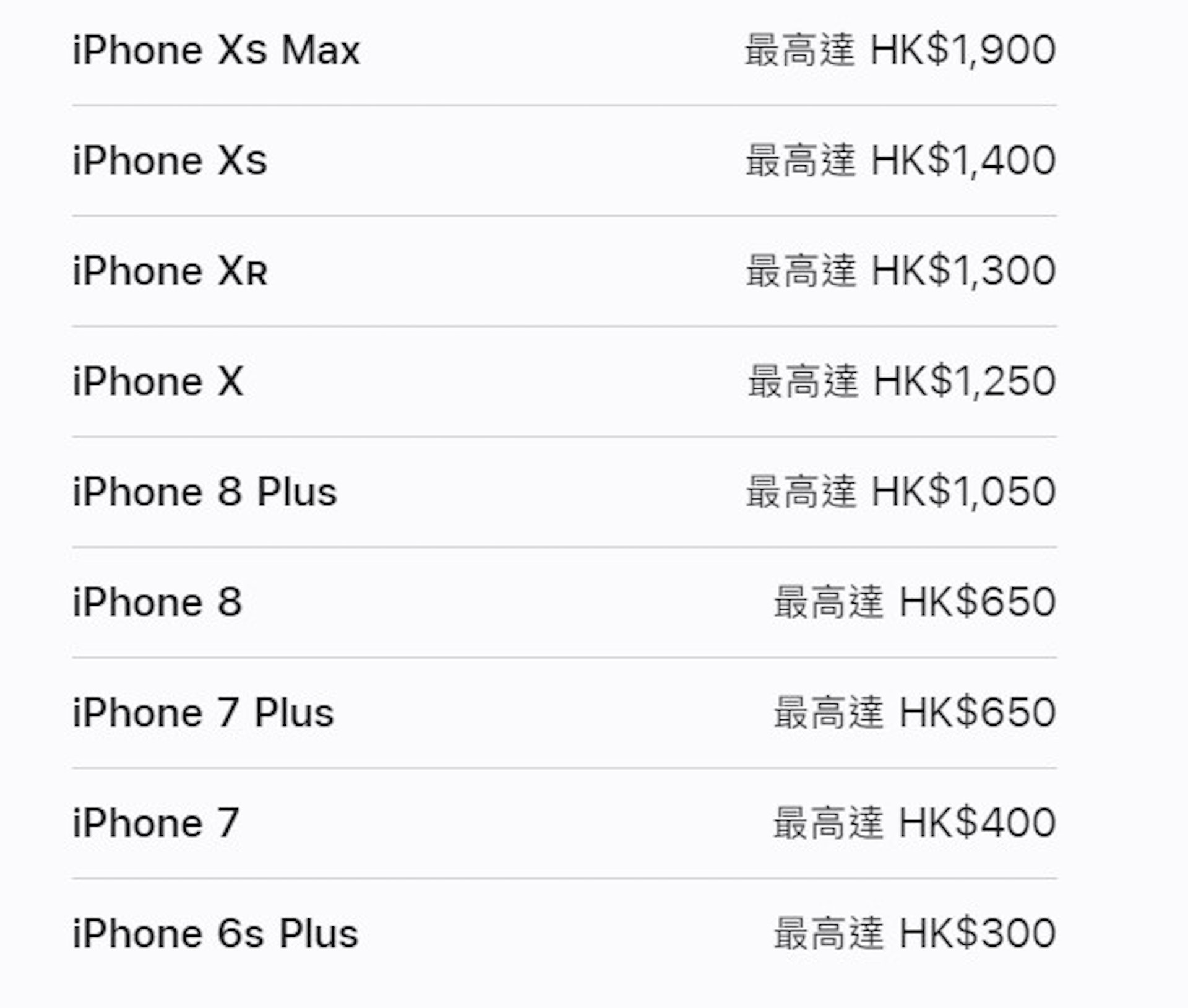 Apple發佈會2022後最新回收價（官網截圖）