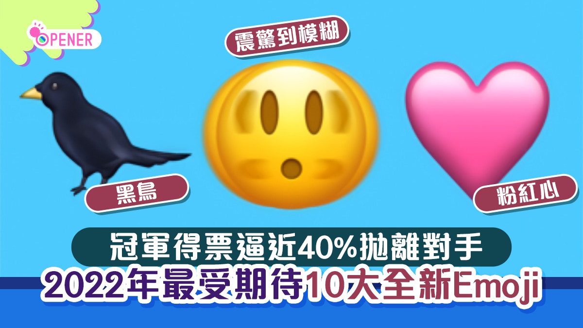 2022年最受期待10大全新Emoji 冠軍得票率逼近40%大幅拋離全對手