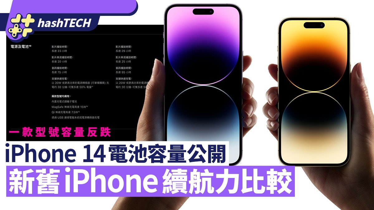 iPhone 14電池容量公開|一款型號不升反跌!新舊續航力比較 iPhone 14電池容量公開|一款型號不升反跌!新舊續航力比較