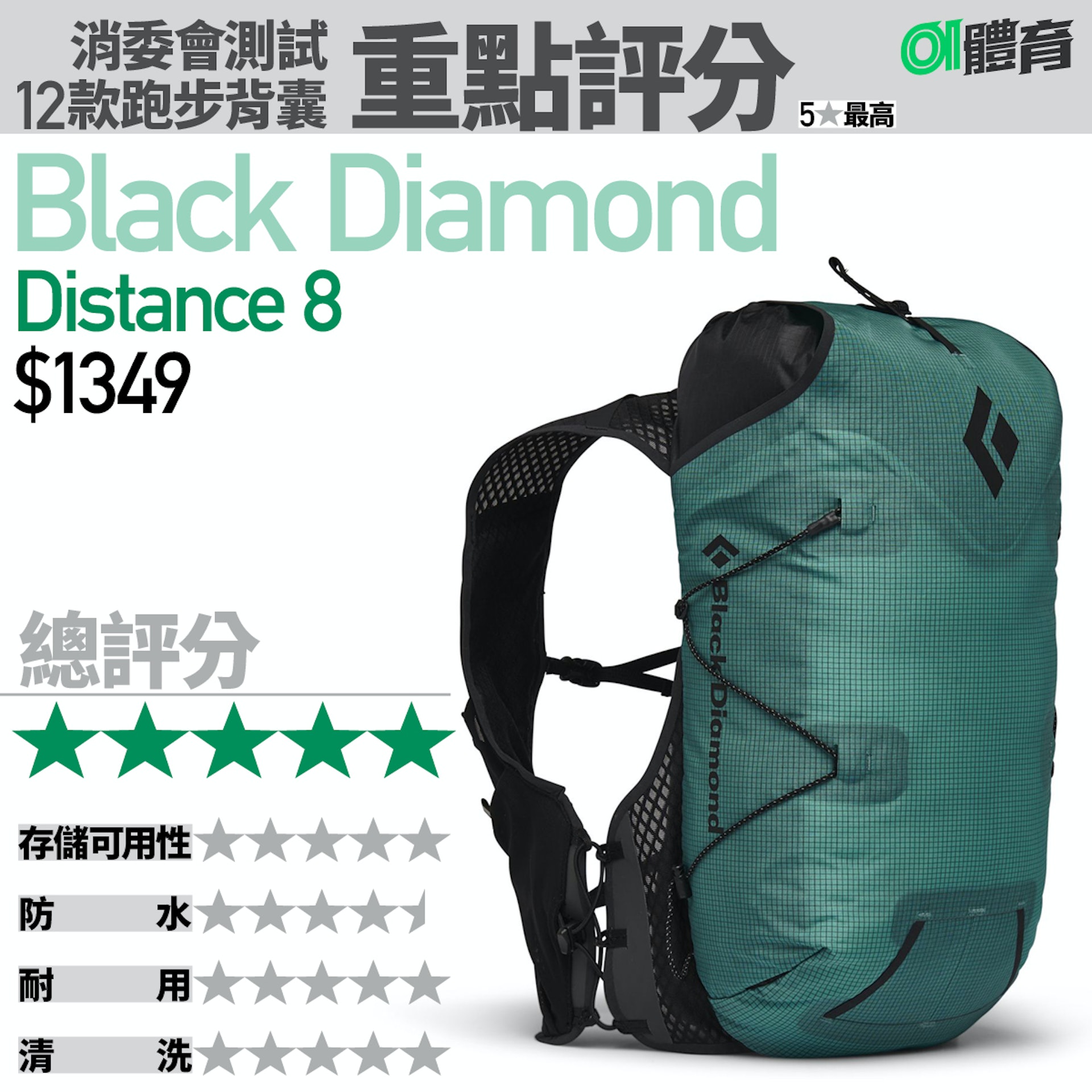 消委會跑步背囊測試:Black Diamond Distance 8。(01美術製圖) 消委會跑步背囊測試:Black Diamond Distance 8。(01美術製圖)