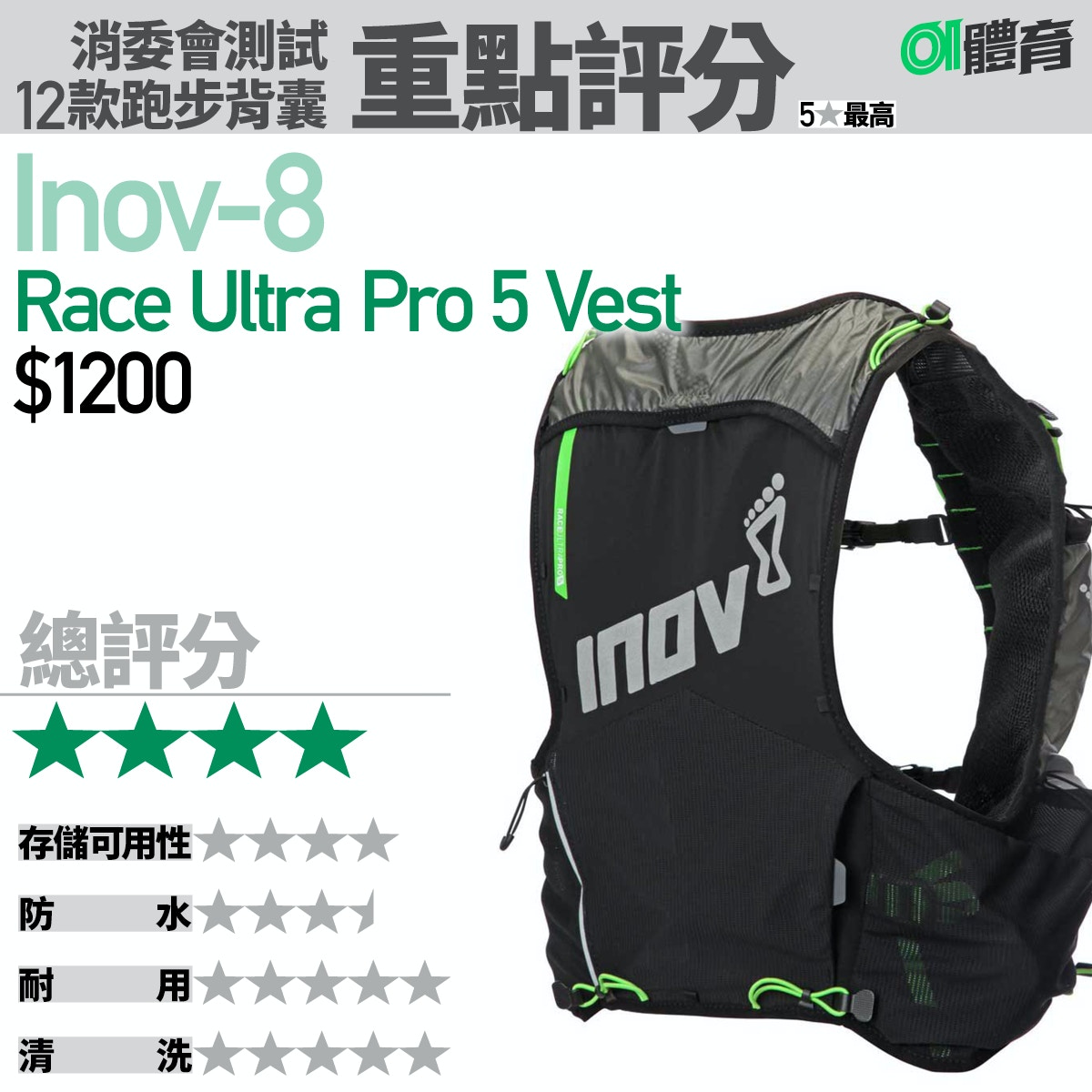 消委會跑步背囊測試：Inov-8 Race Ultra Pro 5 Vest 。（01美術製圖）