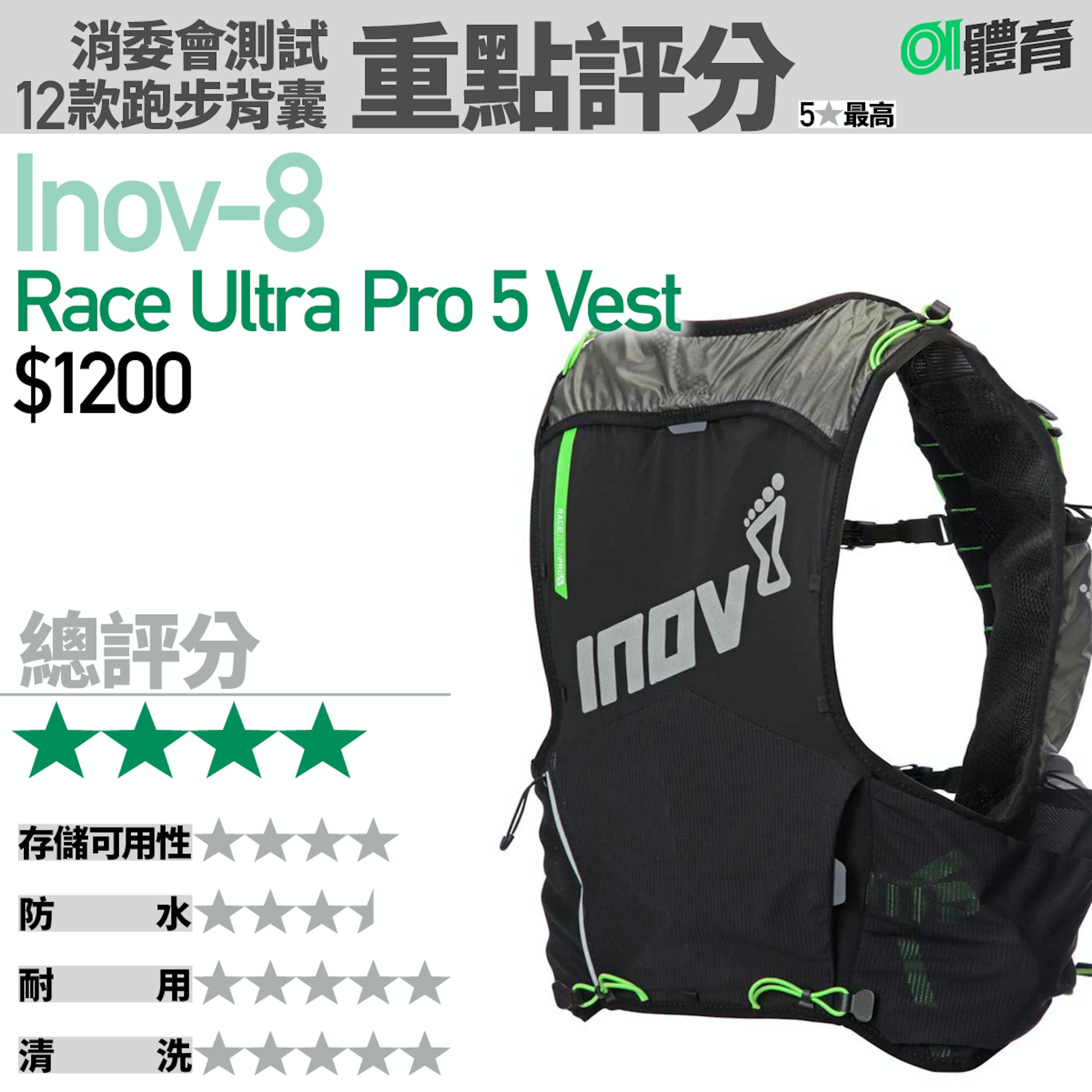 消委會跑步背囊測試:Inov-8 Race Ultra Pro 5 Vest 。(01美術製圖) 消委會跑步背囊測試:Inov-8 Race Ultra Pro 5 Vest 。(01美術製圖)