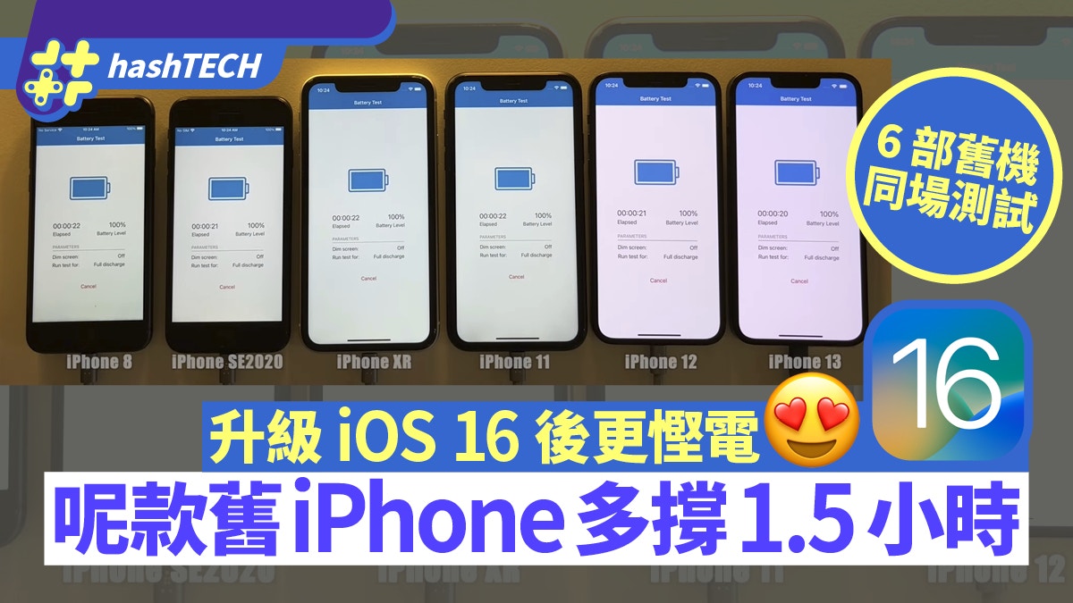 iOS 16升級更慳電｜6款舊iPhone電池續航力測試　一款多撐1.5小時