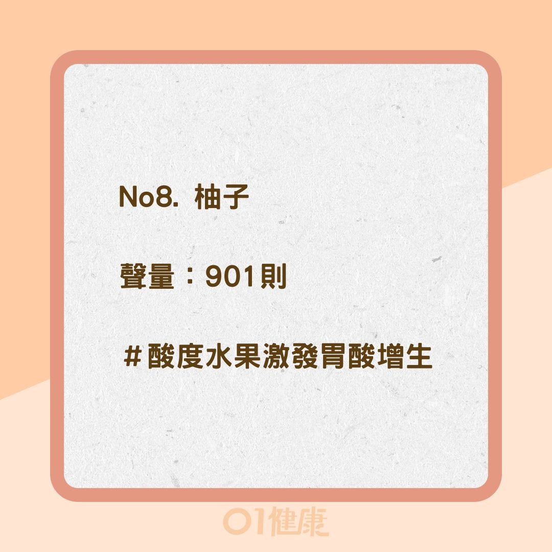 8種食物容易導致胃酸倒流 （01製圖）