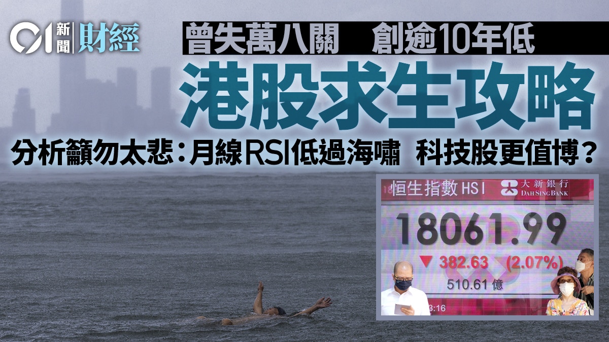 恒生指數跌至逾十年新低月線RSI低過08年海嘯追沽還是撈底？