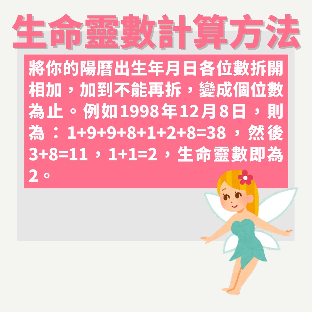 「9」個數字秒測你有幾重色輕友！算出呢個數90%為拍拖情願冇朋友（01製圖）