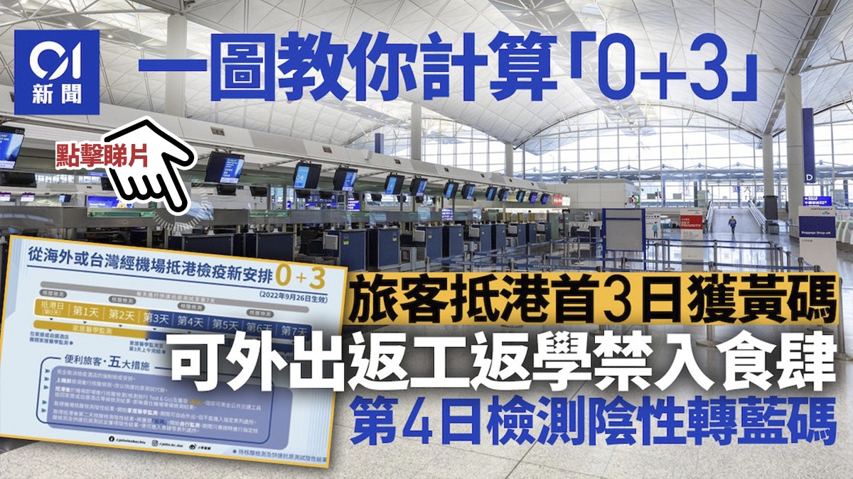 入境0+3｜港府公布下周一生效 取消上機前48小時核酸檢測要求