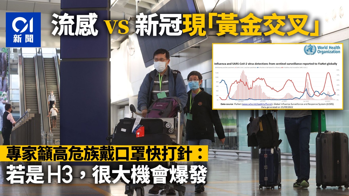 全球回歸　港暫仍清零　專家：口罩令助抗流感　籲三歲以下快打針