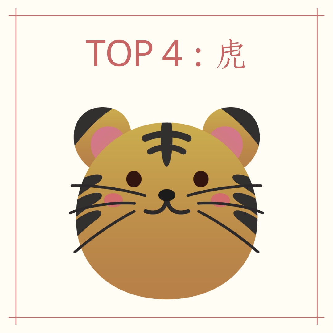 塔羅牌老師點名4生肖秋分後轉好運（01製圖）