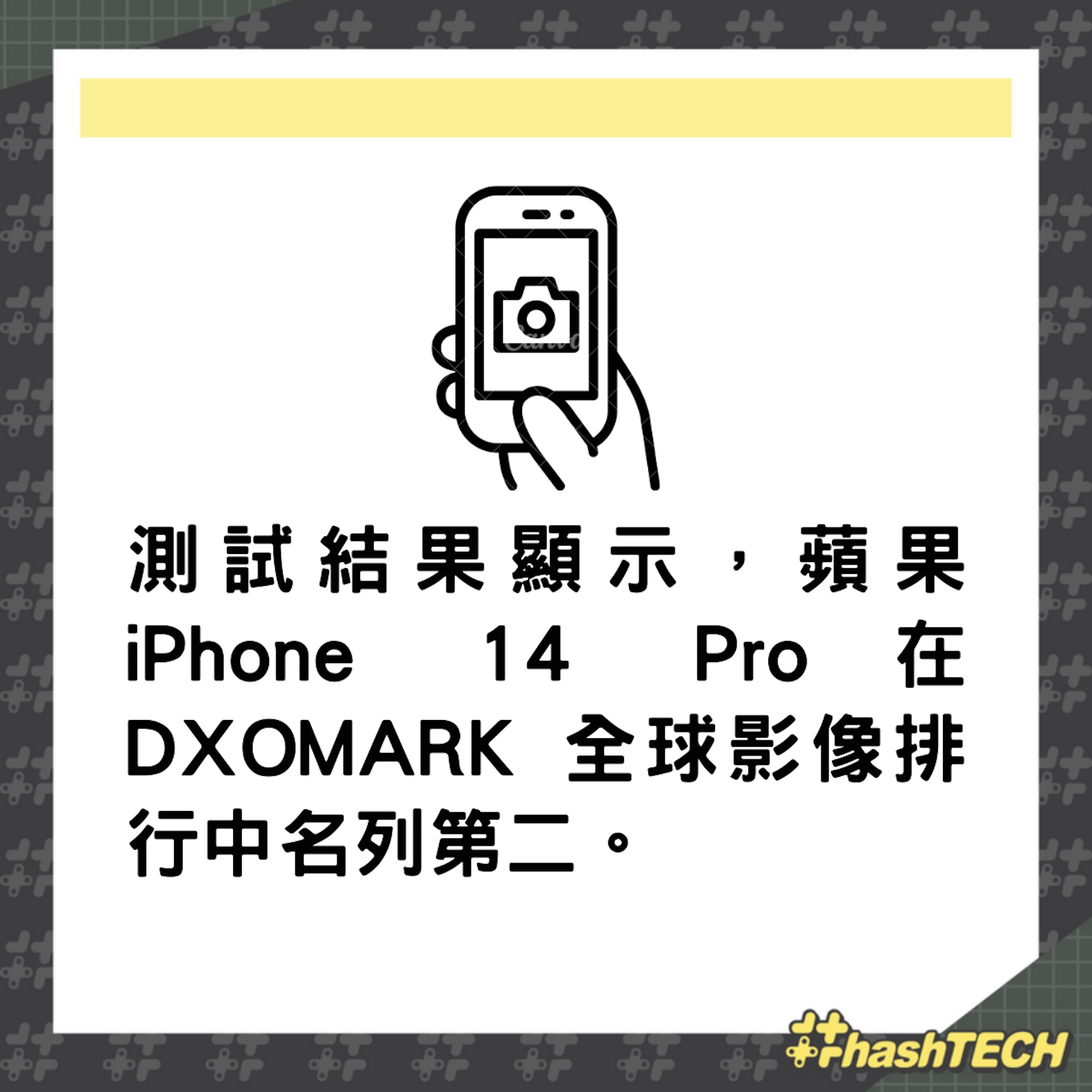 DXOMARK公布最新的手機影像分數排行榜(01製圖) DXOMARK公布最新的手機影像分數排行榜(01製圖)