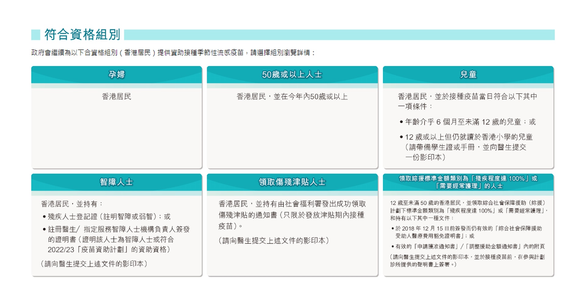 流感疫苗接種資助合資格組別。（圖片：衞生署）