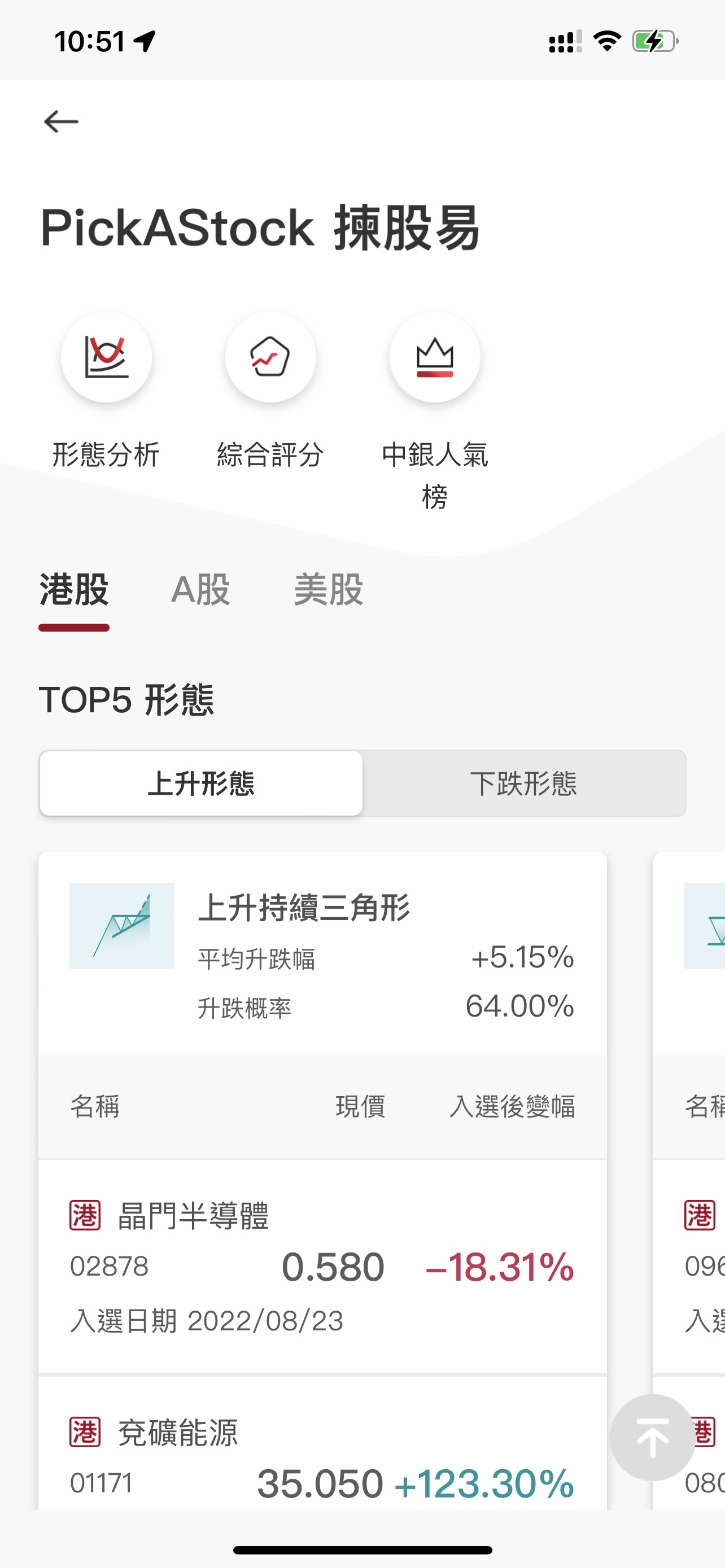 跟著專家去投資教您3招應對動盪市況
