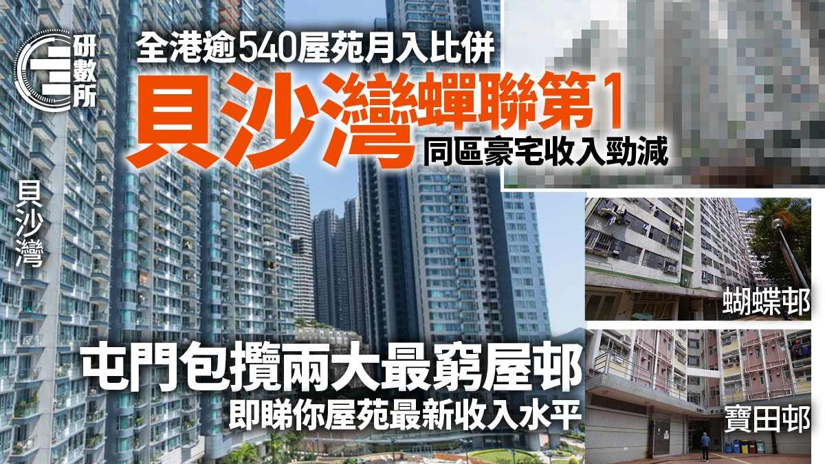 Over 500 housing estates in Hong Kong have an ratio of 75,000