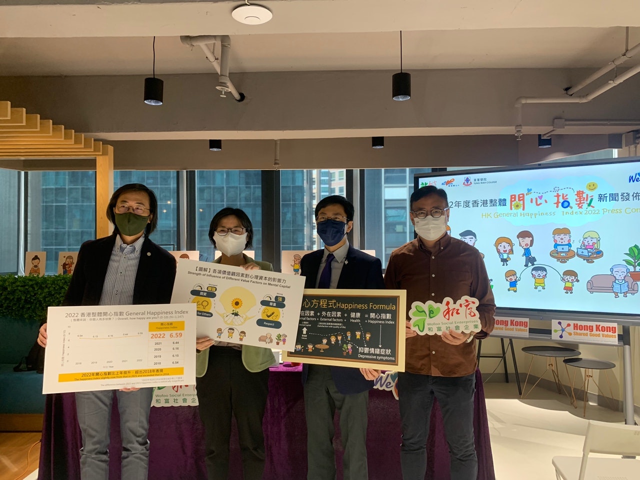 本港開心指數創近5年來新高,錄得6.59分。左起:司徒永富、李美辰及林清。(陳淑霞攝) 本港開心指數創近5年來新高,錄得6.59分。左起:司徒永富、李美辰及林清。(陳淑霞攝)