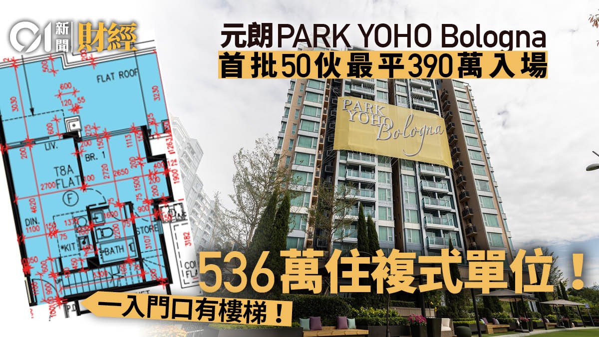 PARK YOHO The first lot of 50 units in Bologna has an average price of 13,000, with an open access of 3.91 million