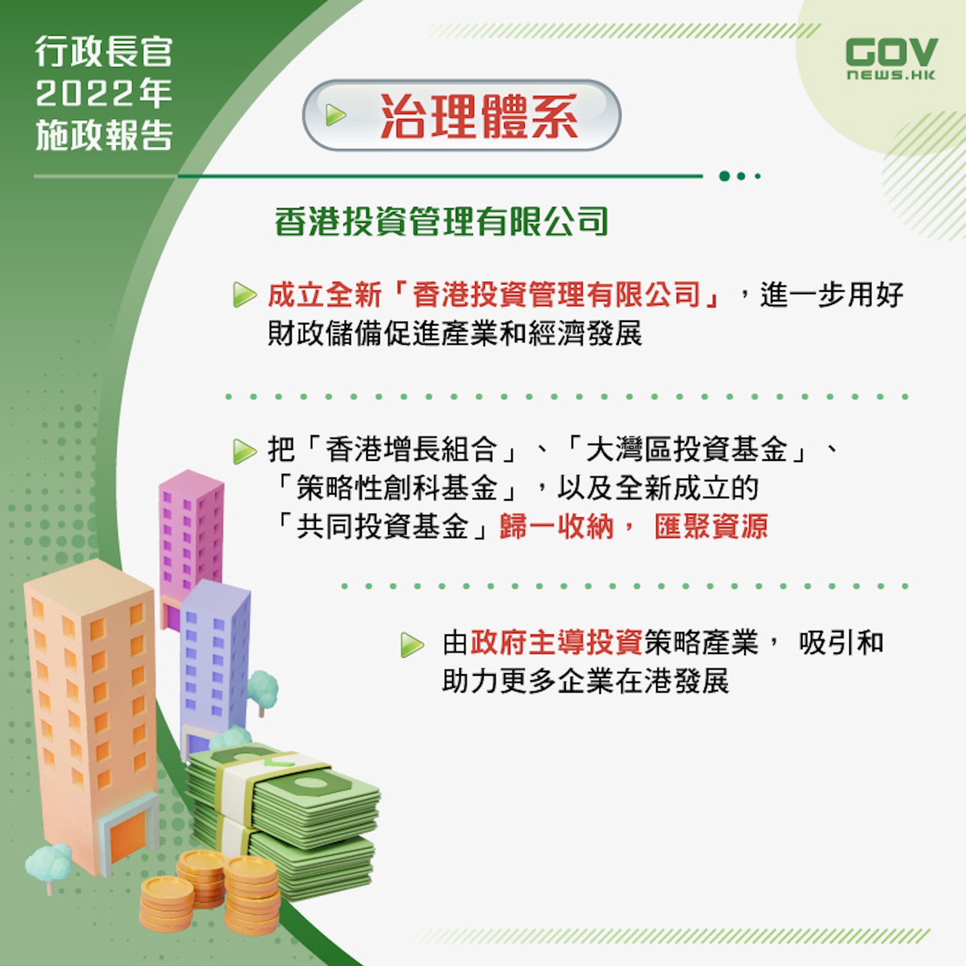 施政報告2022年重點(Facebook添馬台 Tamar Talk圖片) 施政報告2022年重點(Facebook添馬台 Tamar Talk圖片)