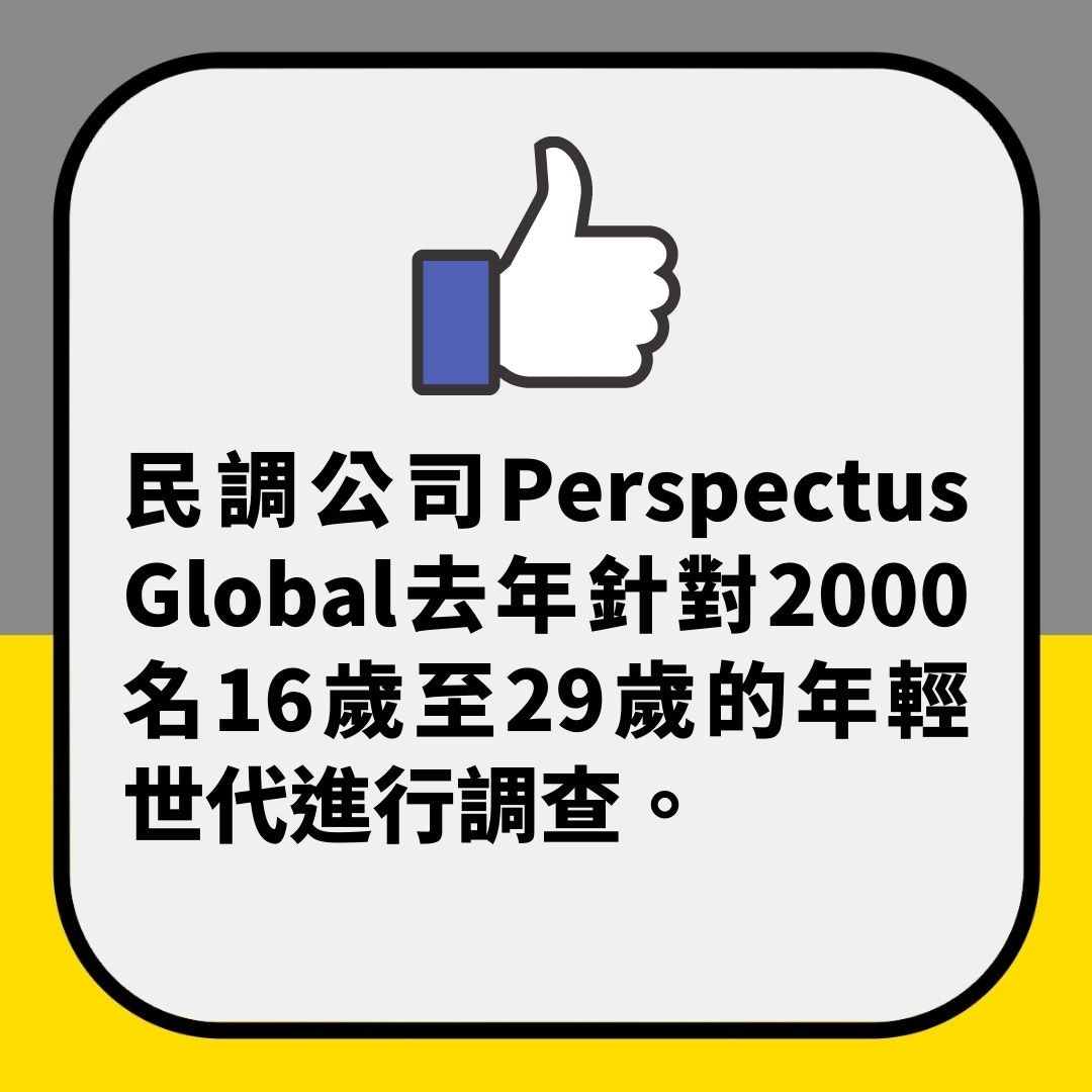 Emoji｜畀Like會顯老？研究揭10個令年輕人覺得你老餅嘅表情符號（01製圖）