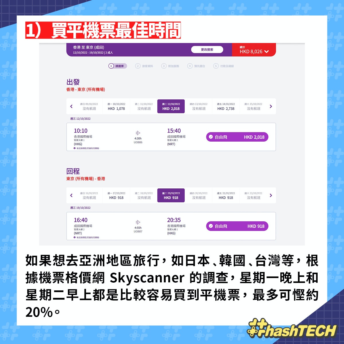 機票幾時買最抵？搜尋單人機位有咩用？搶平機票必學6大攻略