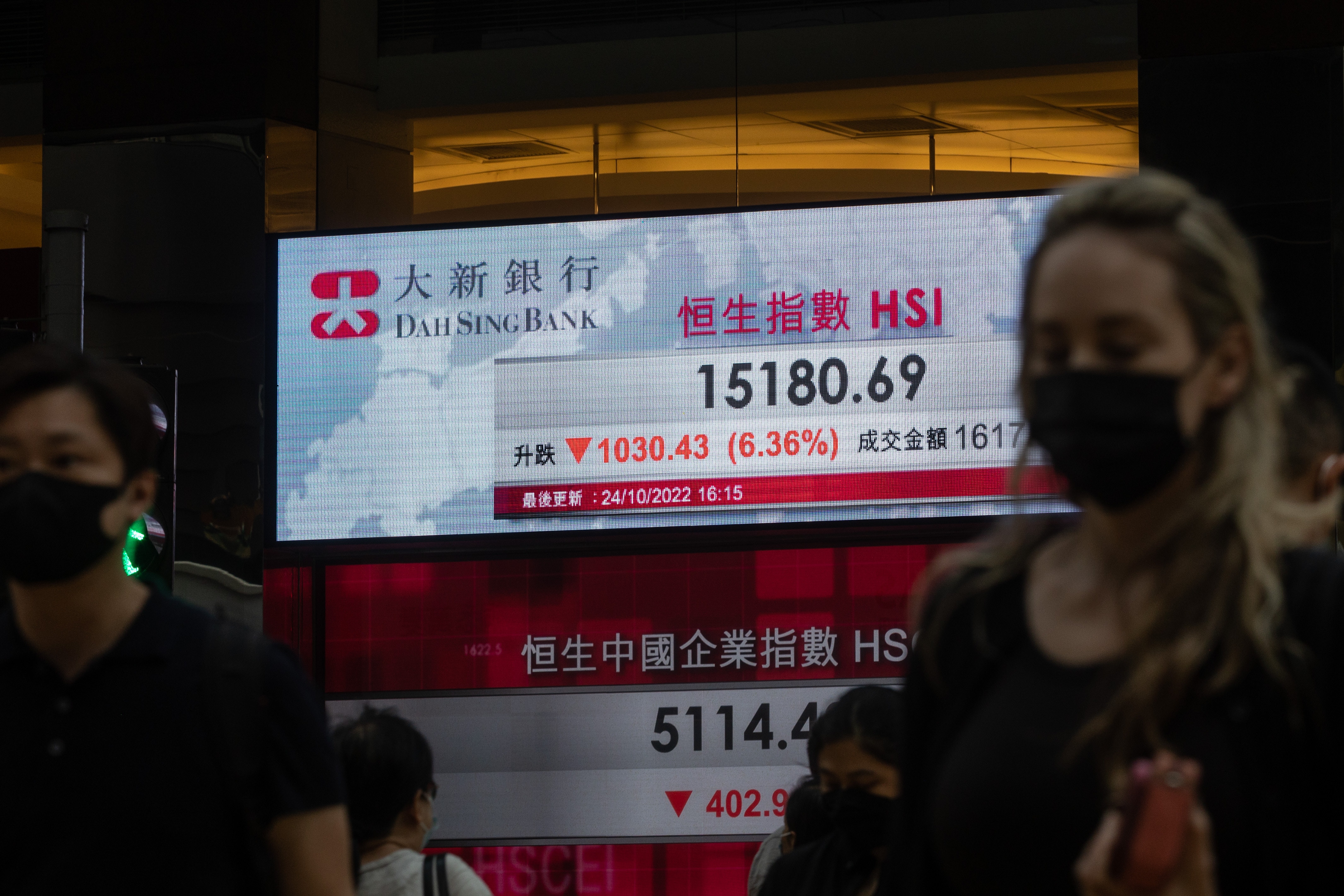 恒生指數大跌對沖做空外資急撤恐下試「海嘯底」10676 點？