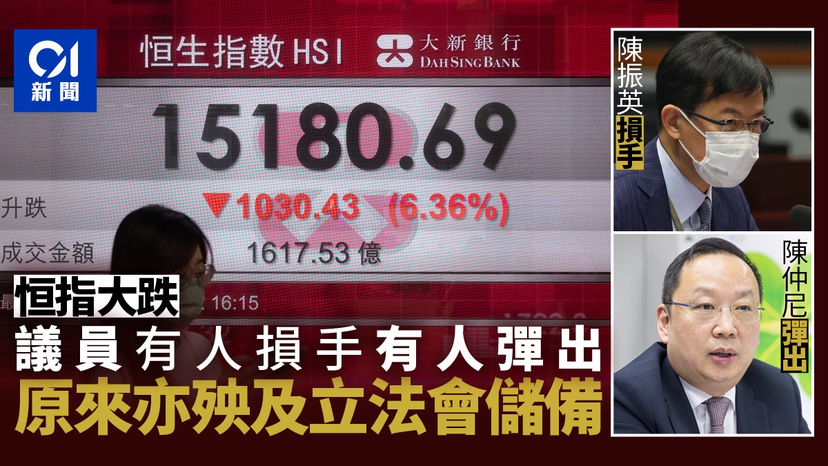 恒生指數「回到九七」 議員嘆損手 殃及立法會儲備? 恒生指數「回到九七」 議員嘆損手 殃及立法會儲備?