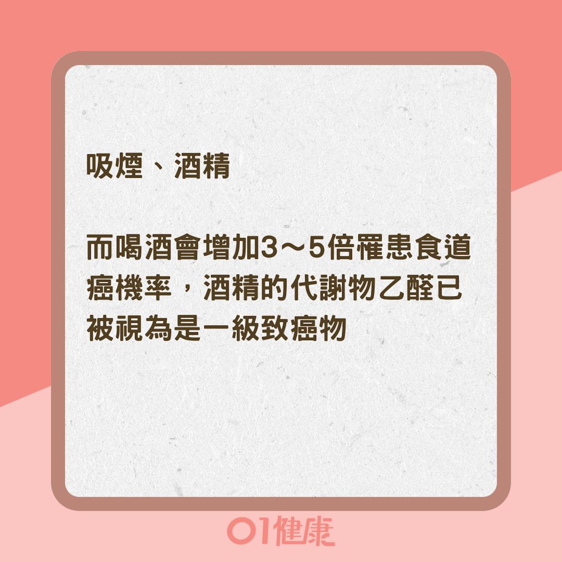 哪些人是食道癌高危險群?(01製圖 ) 哪些人是食道癌高危險群?(01製圖 )