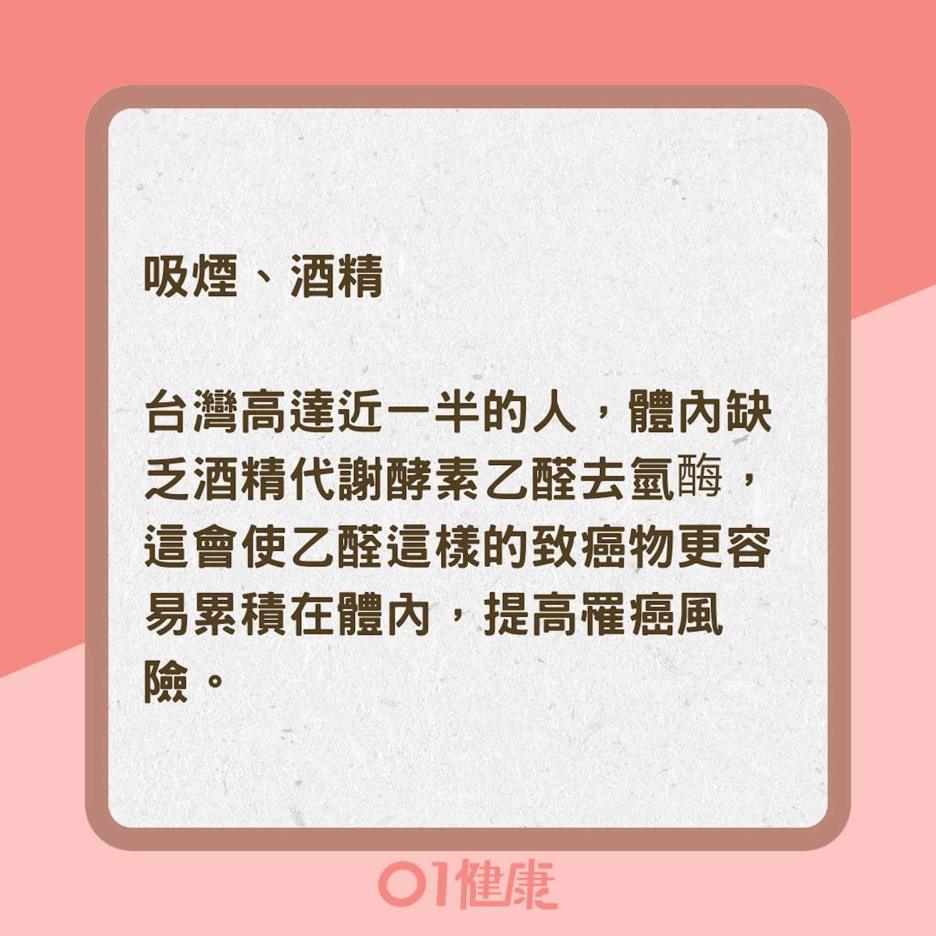 哪些人是食道癌高危險群?(01製圖 ) 哪些人是食道癌高危險群?(01製圖 )