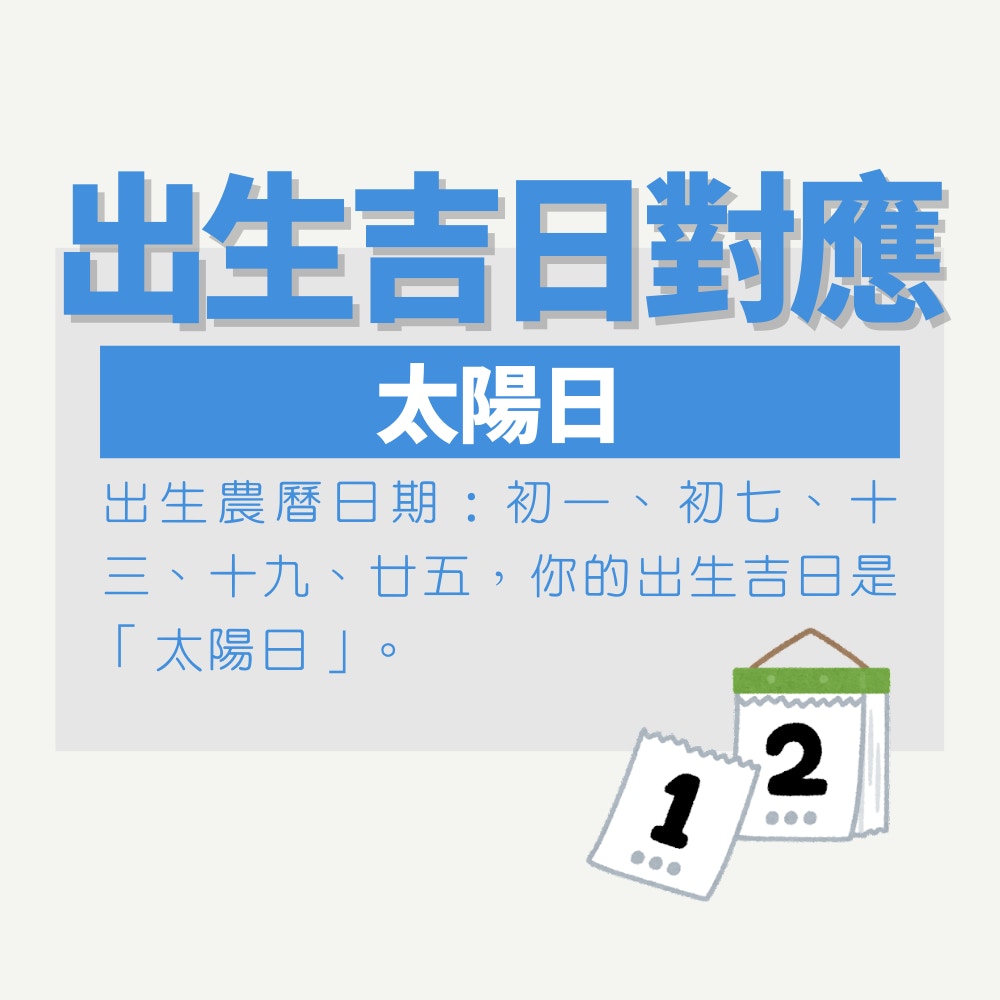 農曆生日暗藏一輩子吉凶（01製圖）