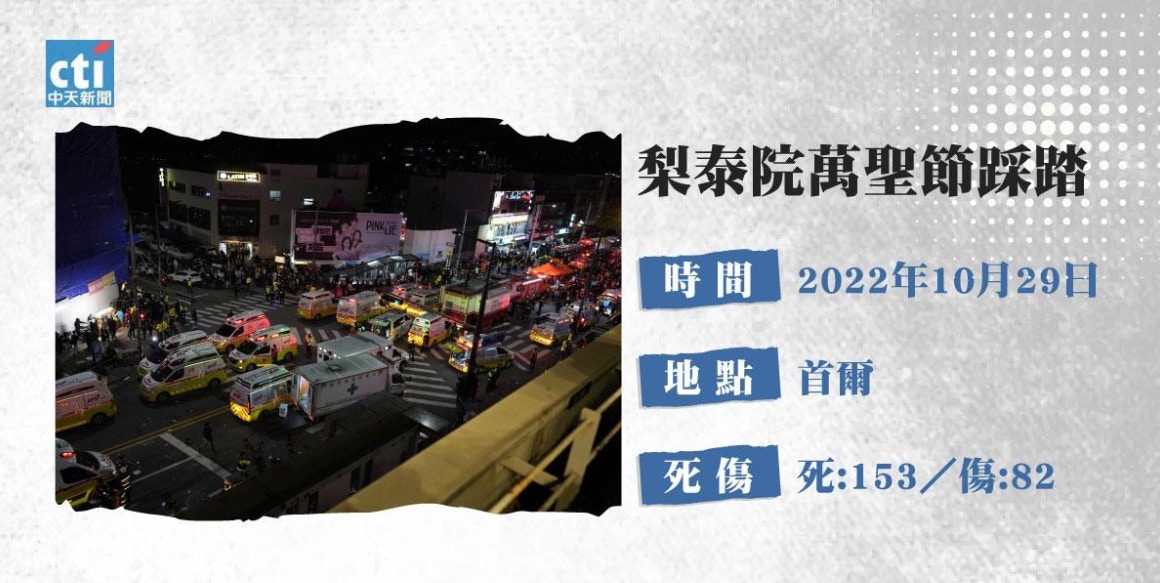 過去近30年韓國重大公共安全意外（中天新聞網授權使用）