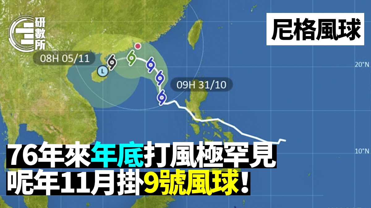 Typhoon Negative | Typhoon Signal No. 3 Was Changed To No. 3 As Soon As ...