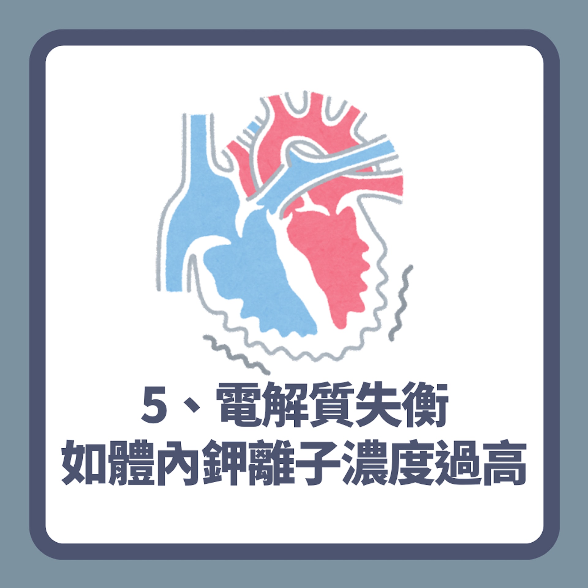 10個心律不整危險因子（01製圖）
