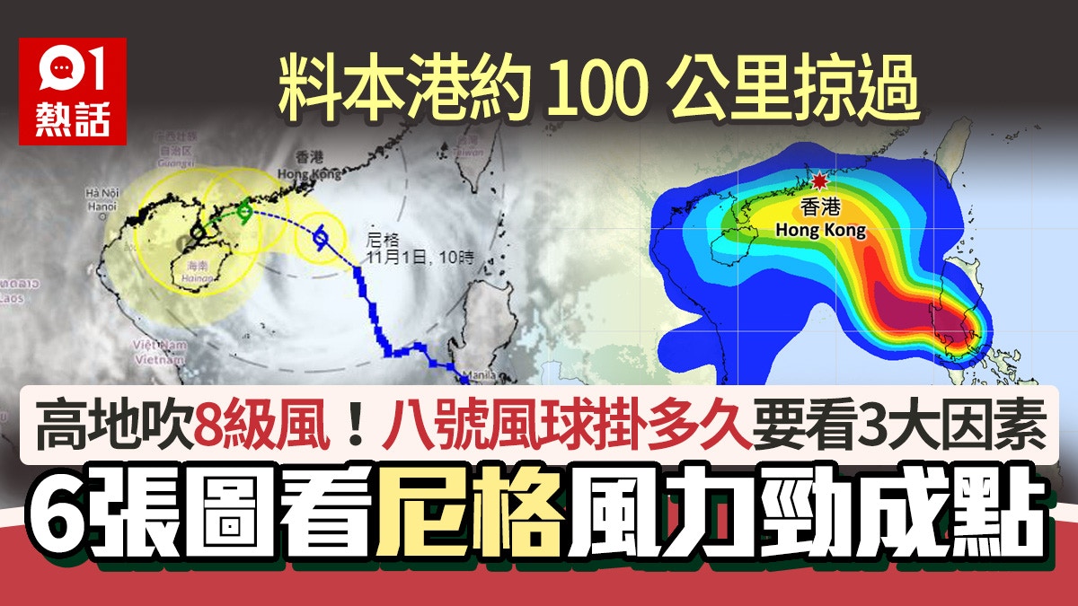 尼格風球│天文台:8號風球凌晨5時前維持 何時落波要看3大因素
