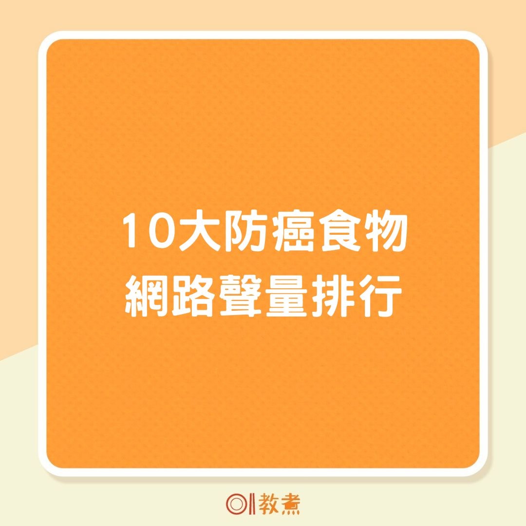 10大防癌食物網路聲量排行（01製圖）